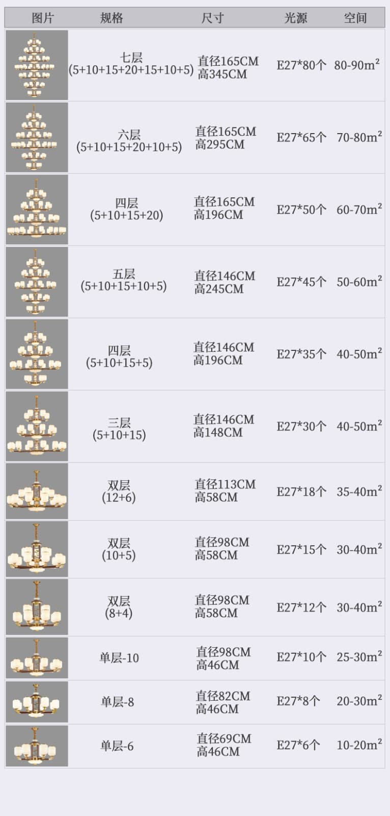 8857 동+홍목 샹들리에