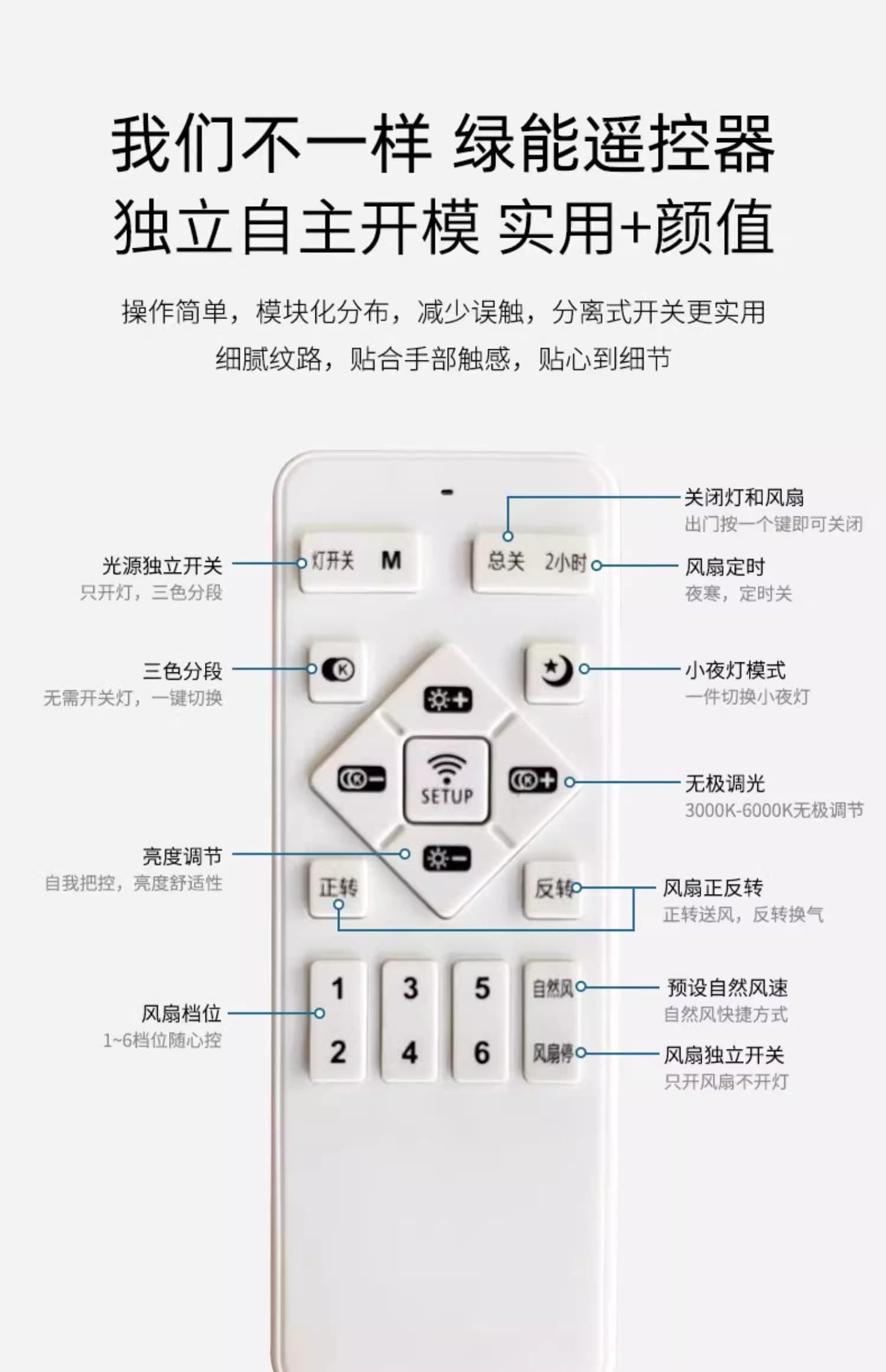 ພັດລົມເພດານພ້ອມໄຟ · Y1239-H4634