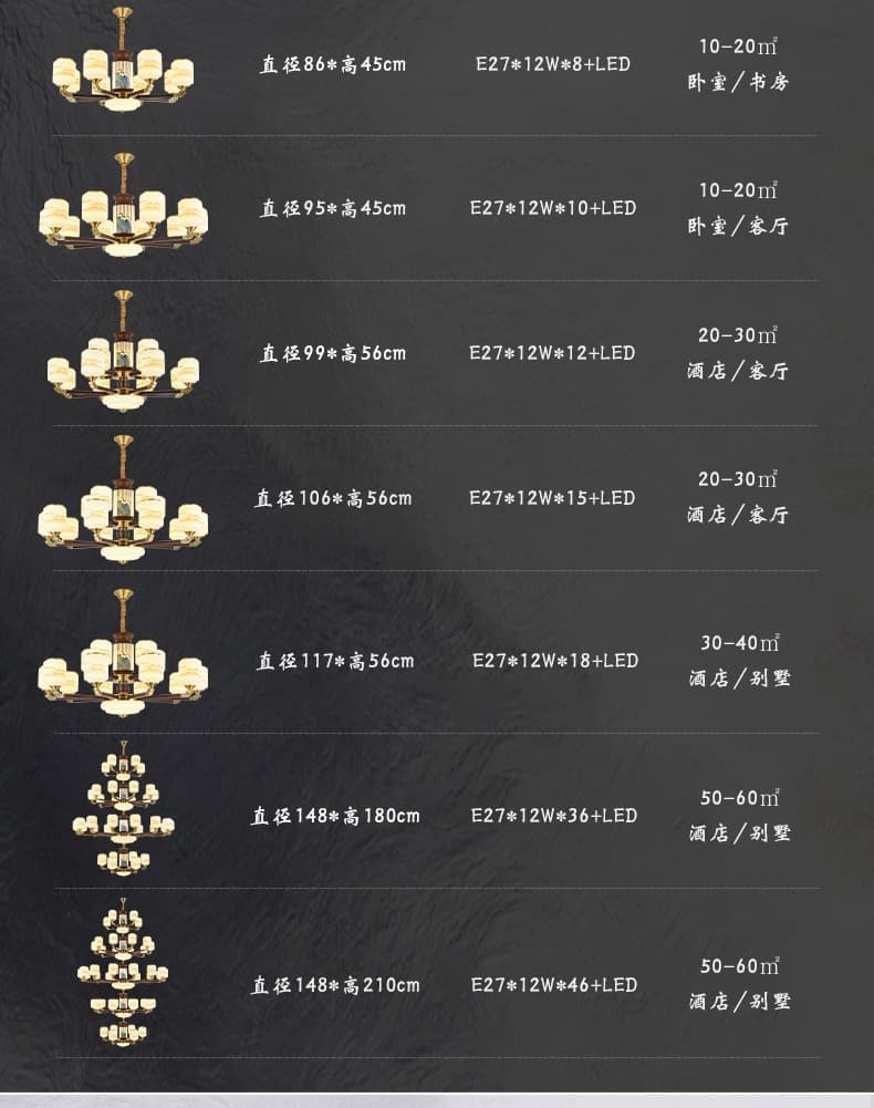 YY708-Đồng + Gỗ đèn chùm