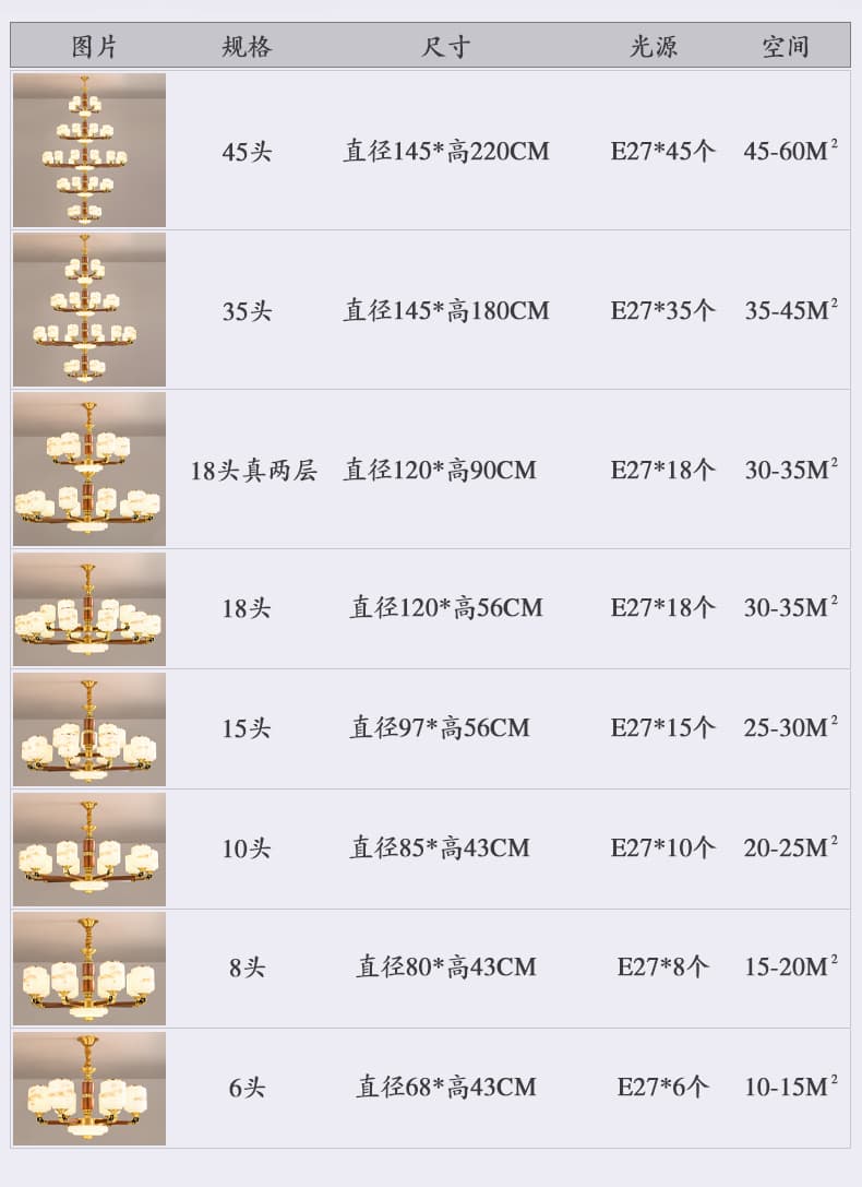 8834 동+적목 샹들리에