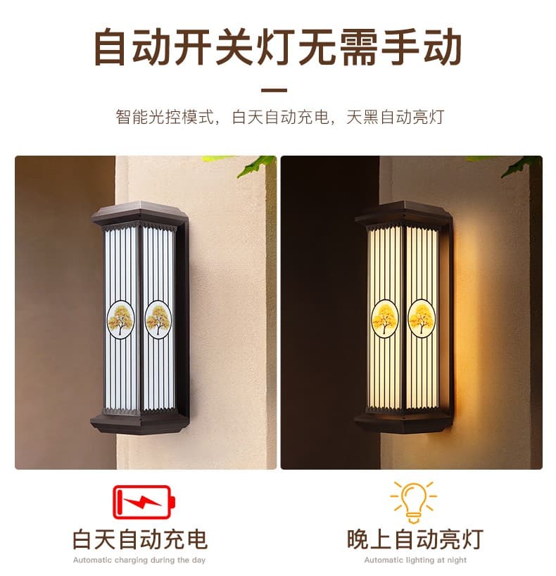 ໂຄມໄຟຕິດຝາພາຍນອກ · HF-3908