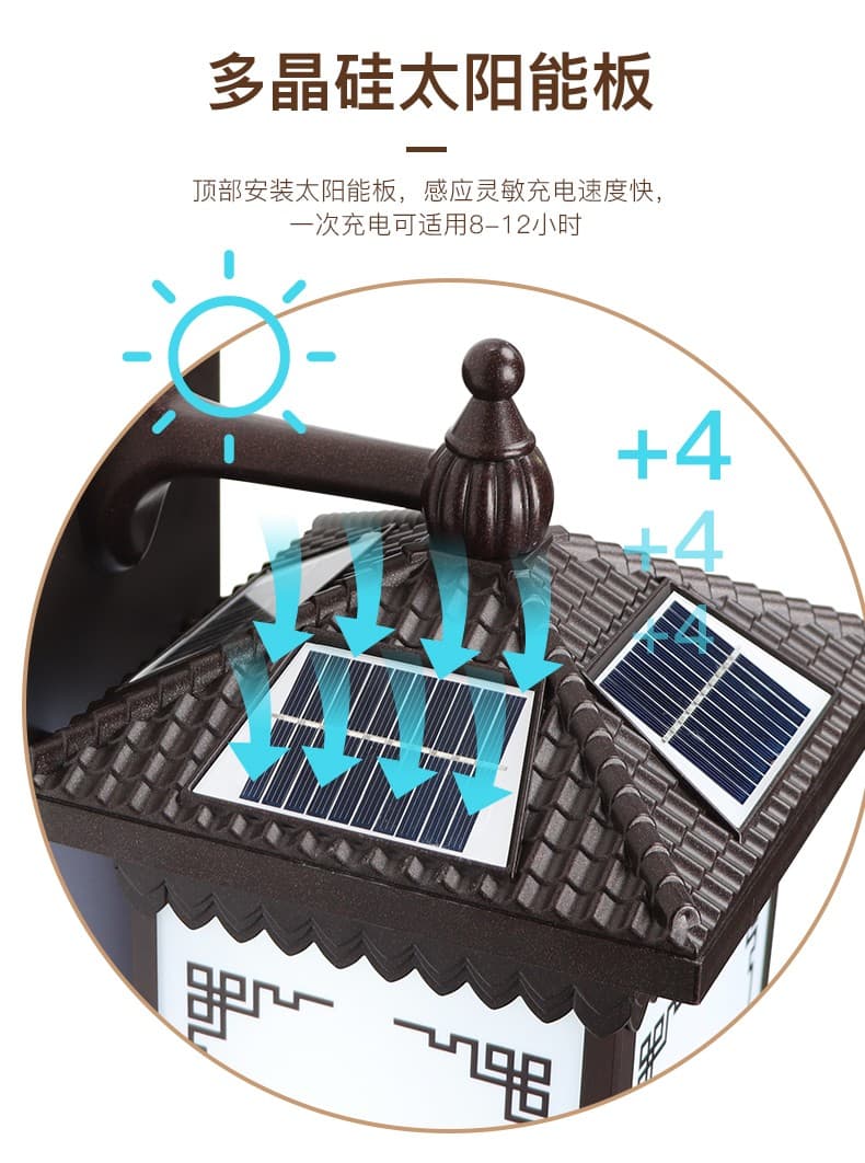 Solar / mains power wall lamp