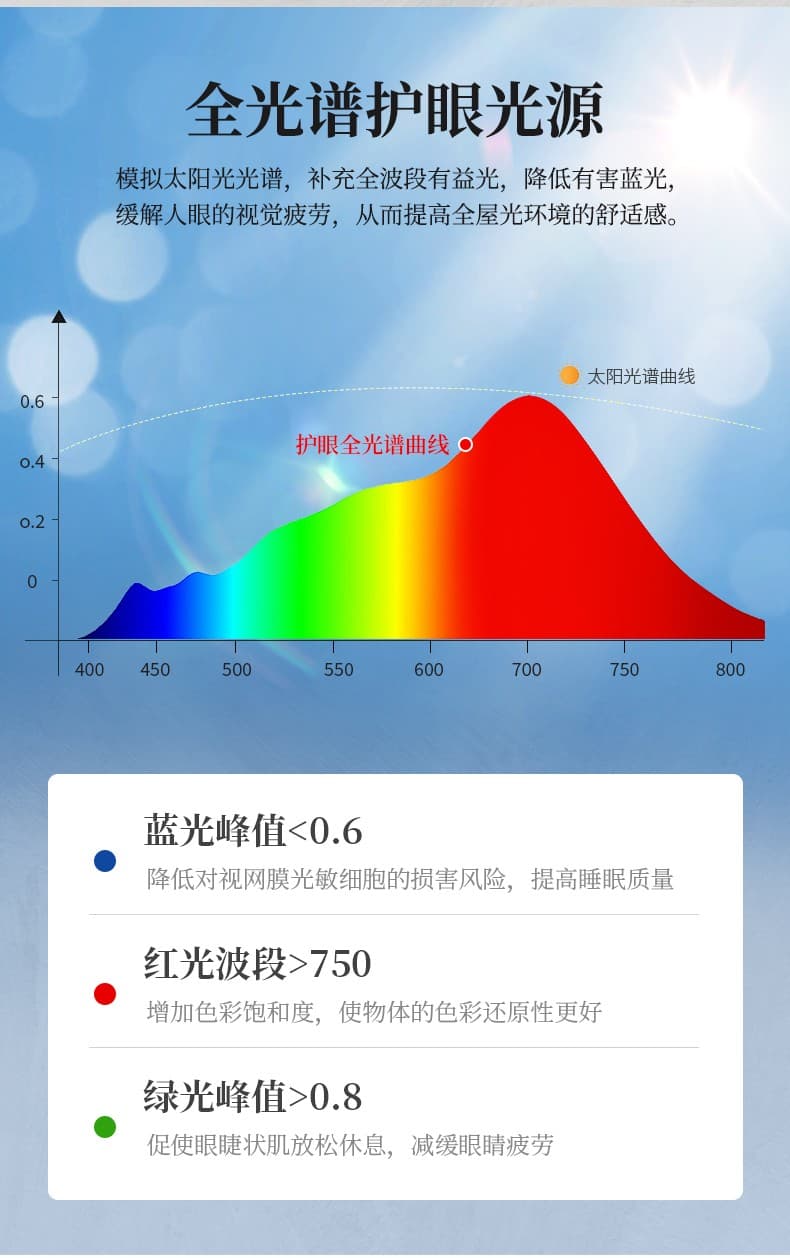 8852 계단등