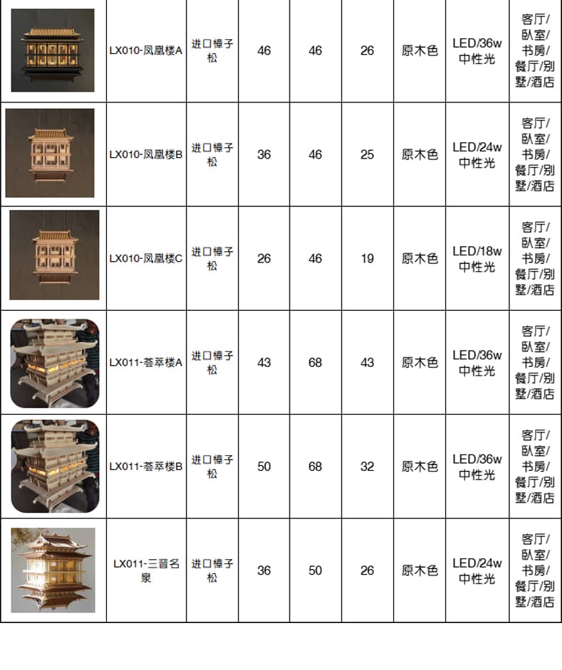 LX001 Zen Style House Light - Curved Shelf Hip Roof (27*16*46)
