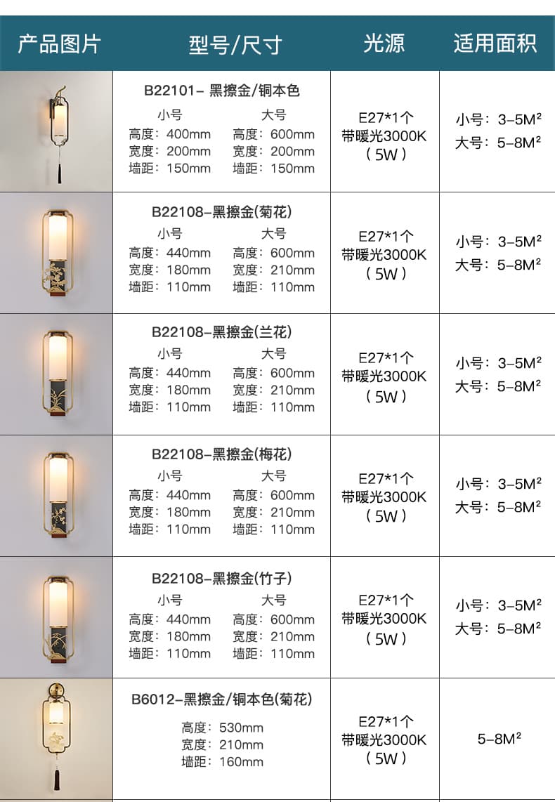 Rechargeable Model-6012-22101