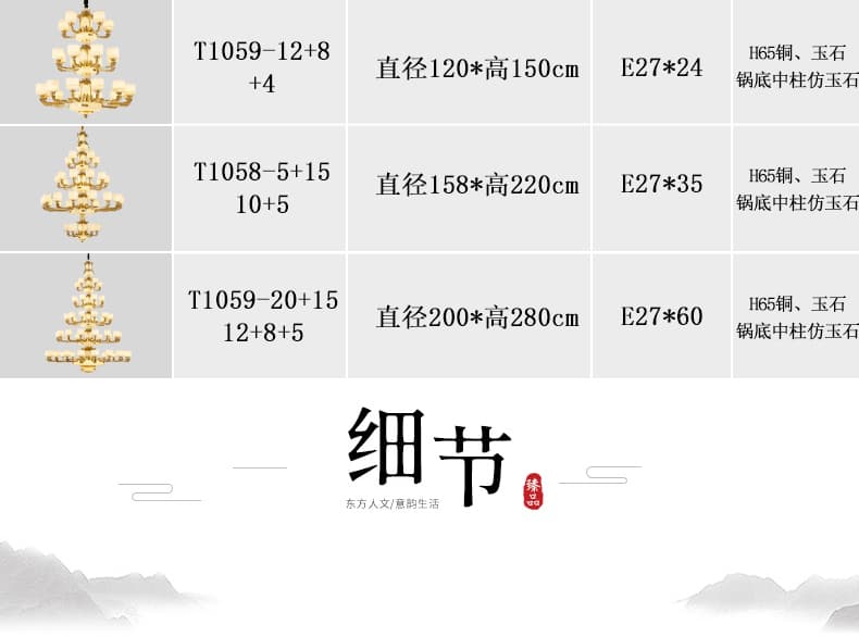 WT1059-금+천연 아프가니스탄 옥 갓 샹들리에
