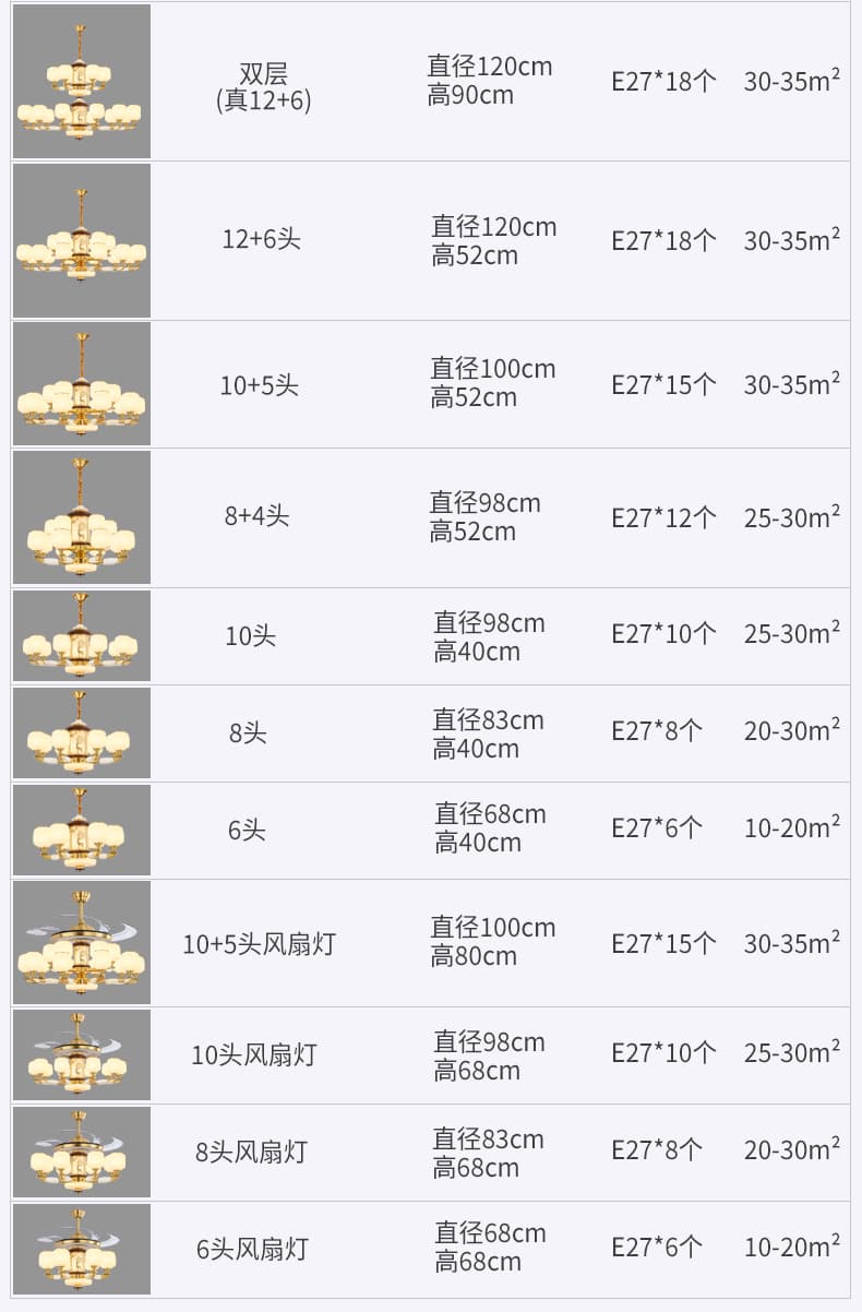 8858铜+玉石吊灯