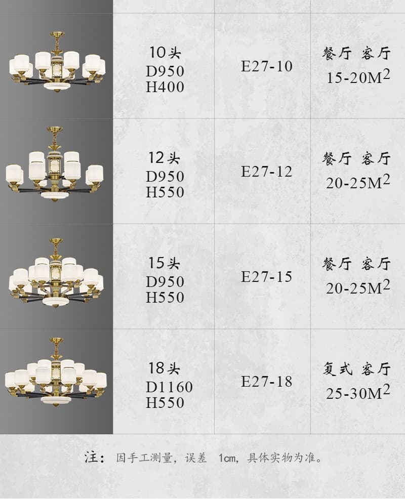 AQ-8330 chụp đèn ngọc