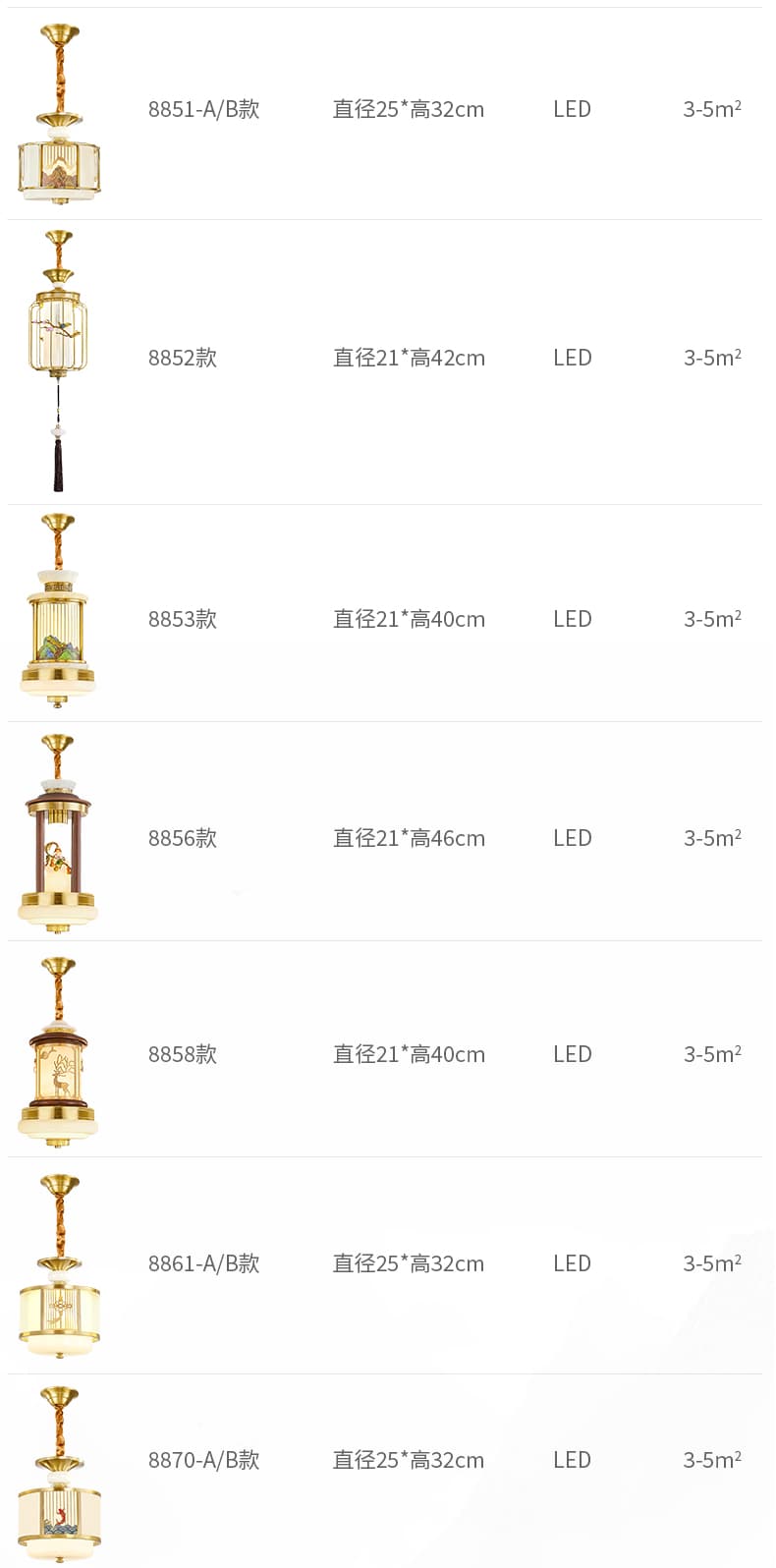 569 Small Pendant