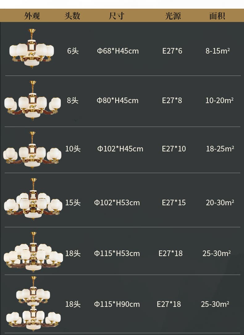 3632 동+목+옥 별장 대형 펜던트 조명