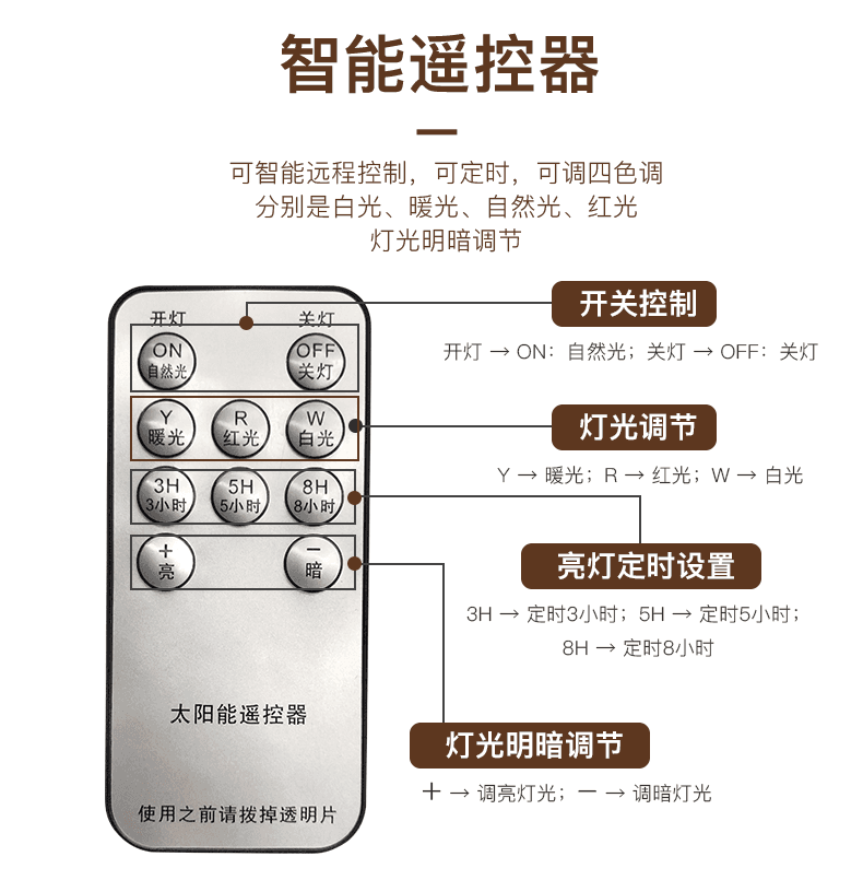 Đèn trụ nhôm LTJ-LC-17