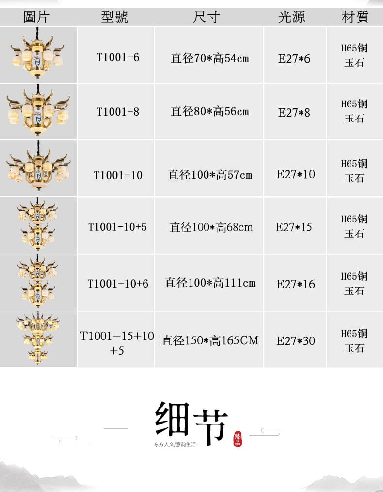 동+천연 아프가니스탄 옥 갓 샹들리에