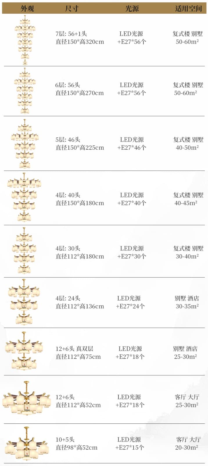 8891 구리+나무 선풍기등