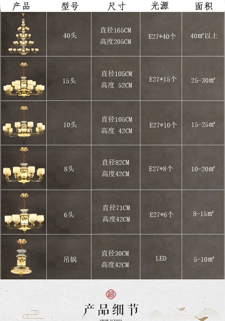全铜玉石吊灯
