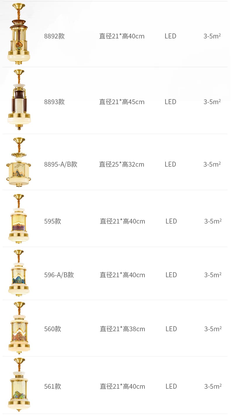 583 Small Pendant