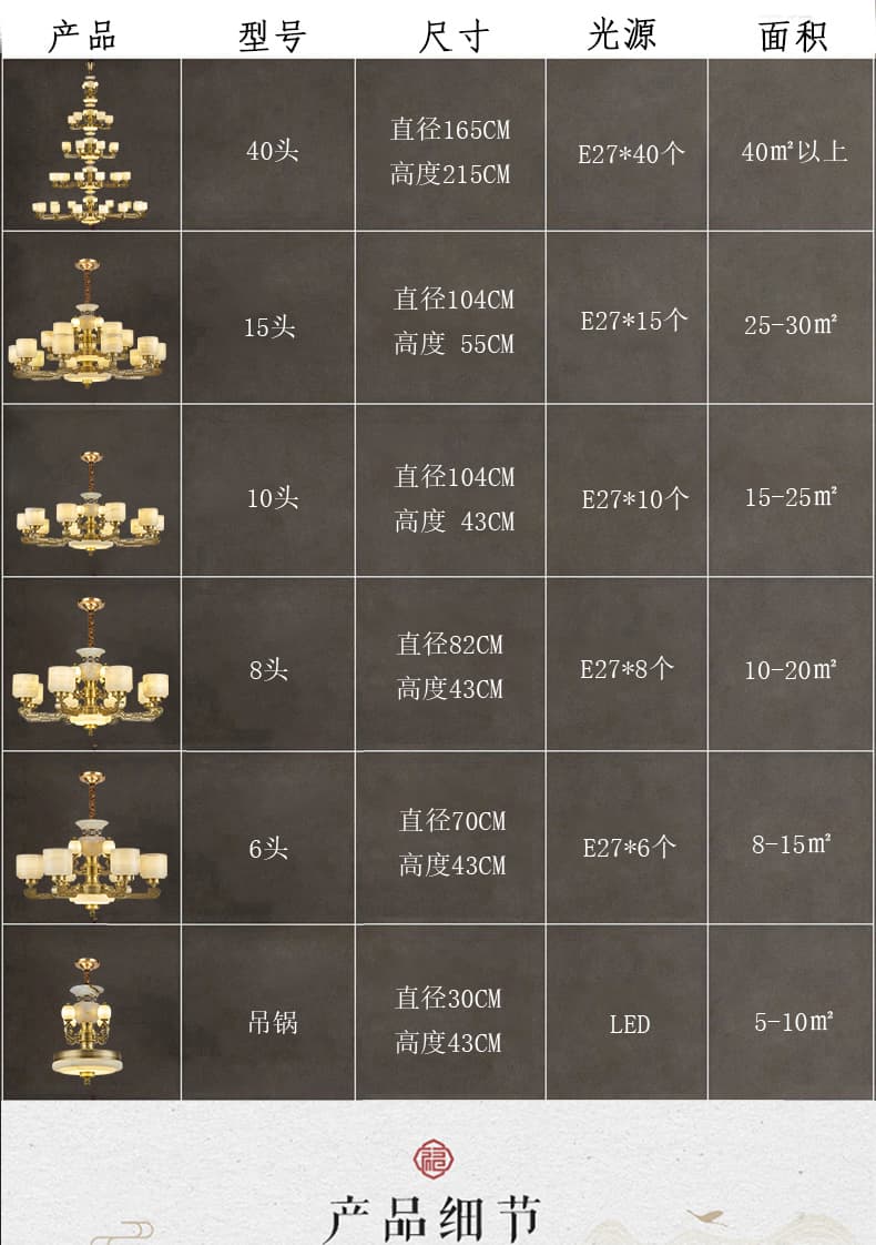 全铜玉石吊灯