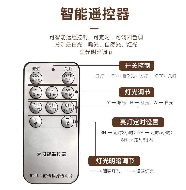 アルミ製柱頭灯 LTJ-GDLC-29