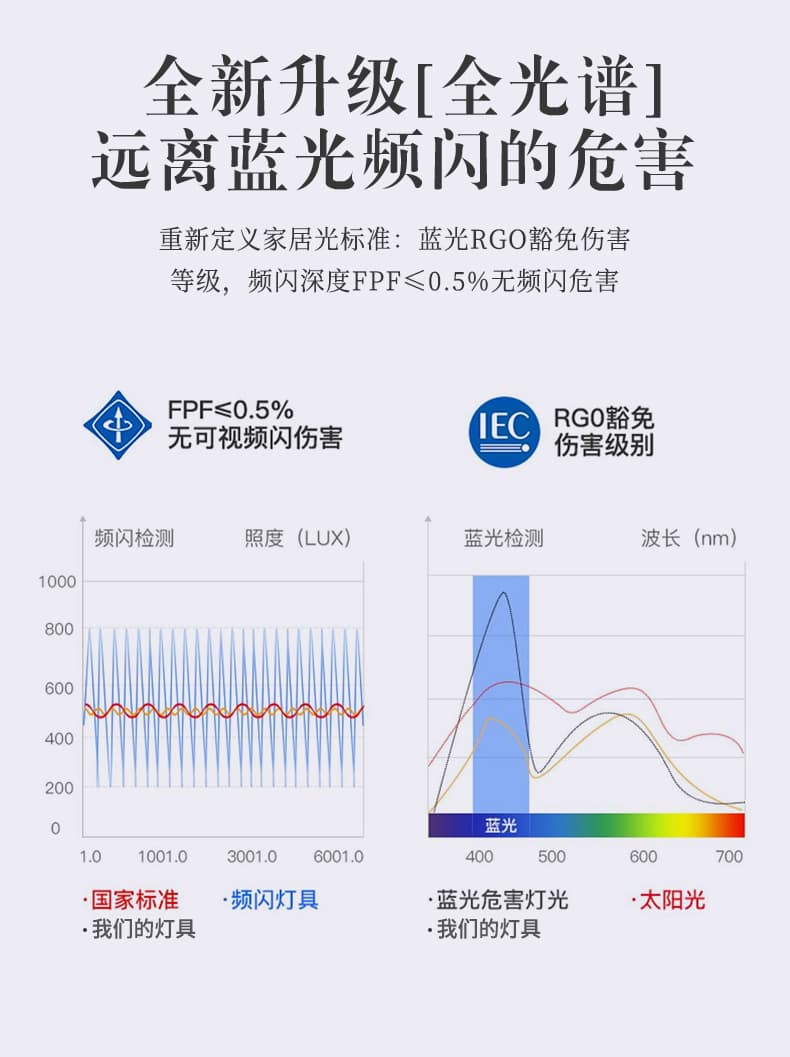 全铜壁灯