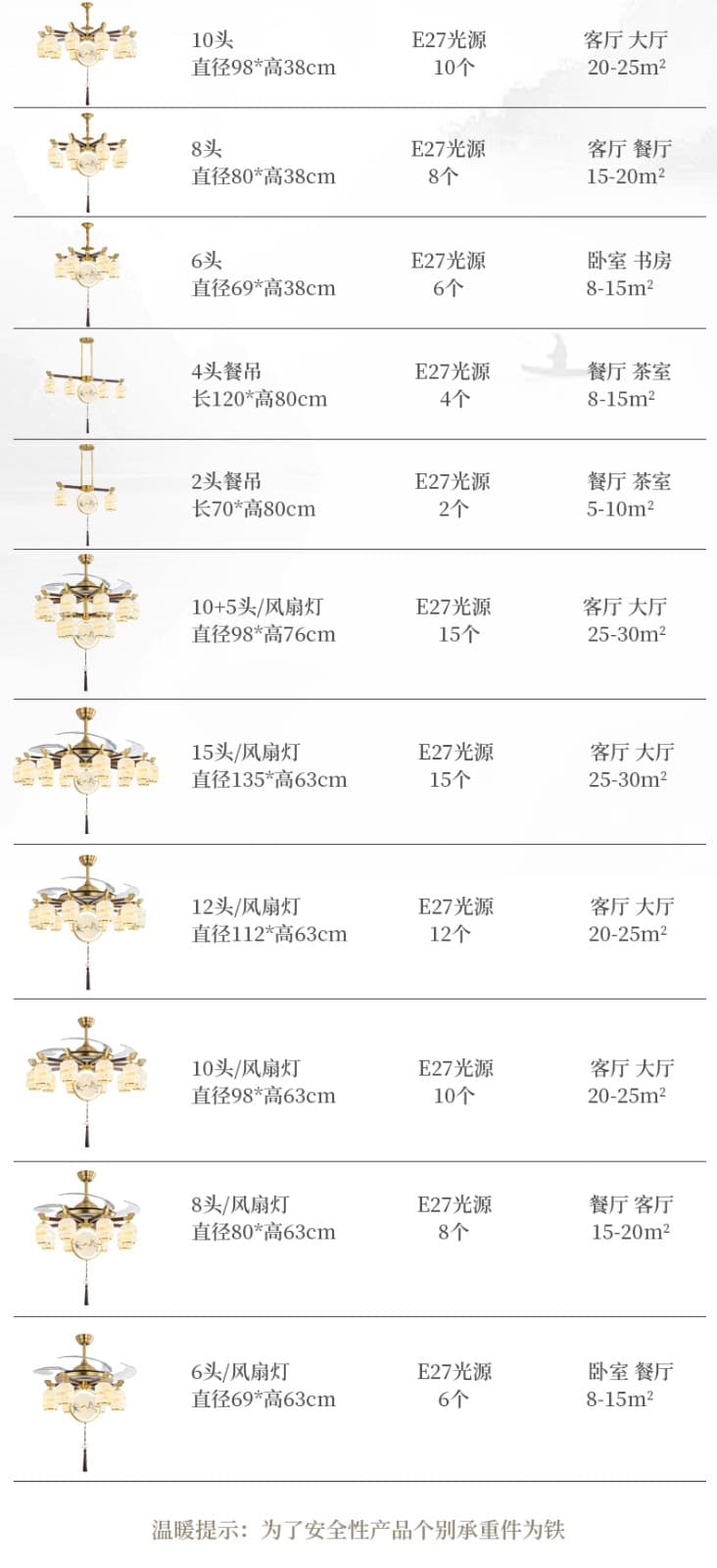 8860 Copper + Wood Fan Light