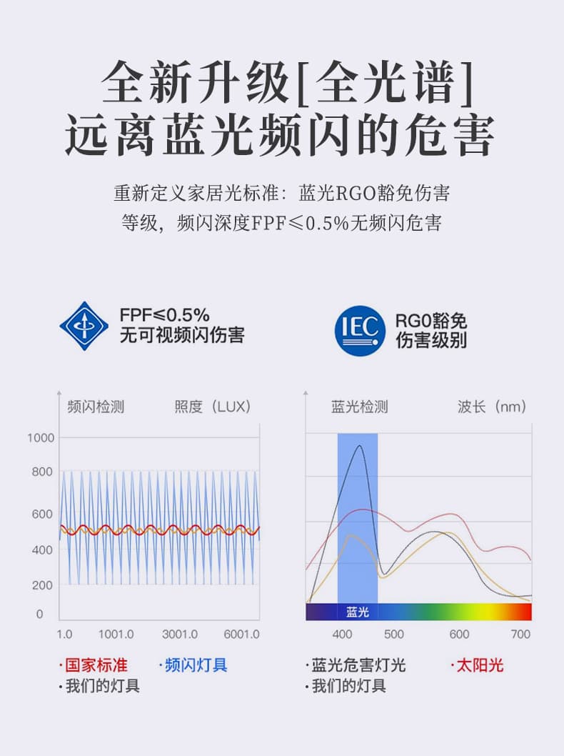 8837 đèn chùm đồng + gỗ đỏ