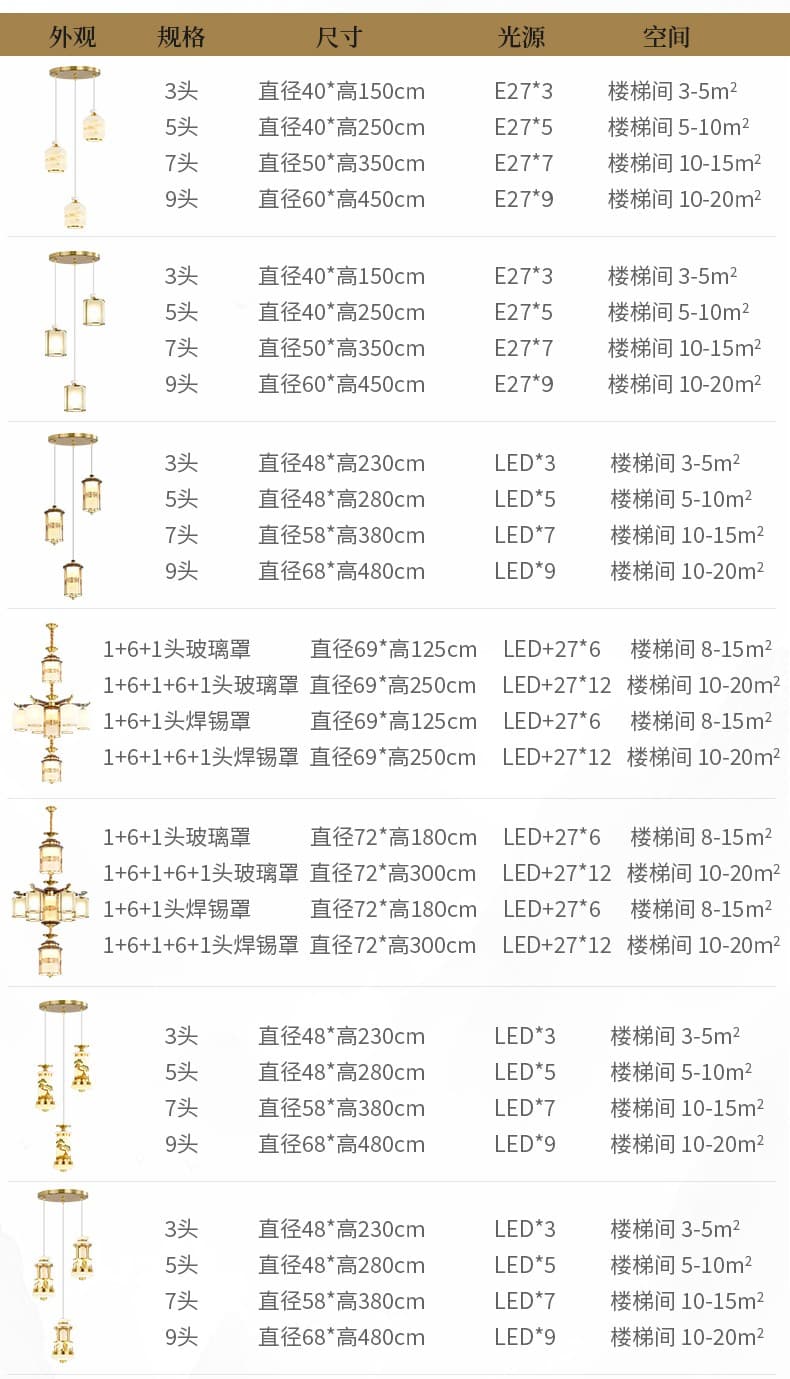 8817 Copper + Glass Stair Light