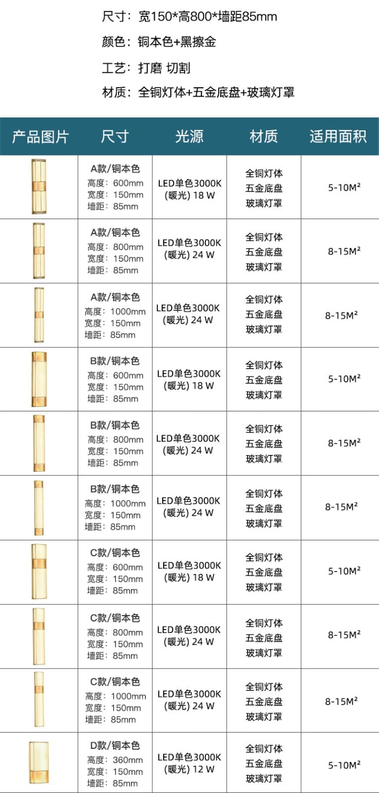 ໂຄມໄຟຕິດຝາພາຍນອກ · 6033-H3593