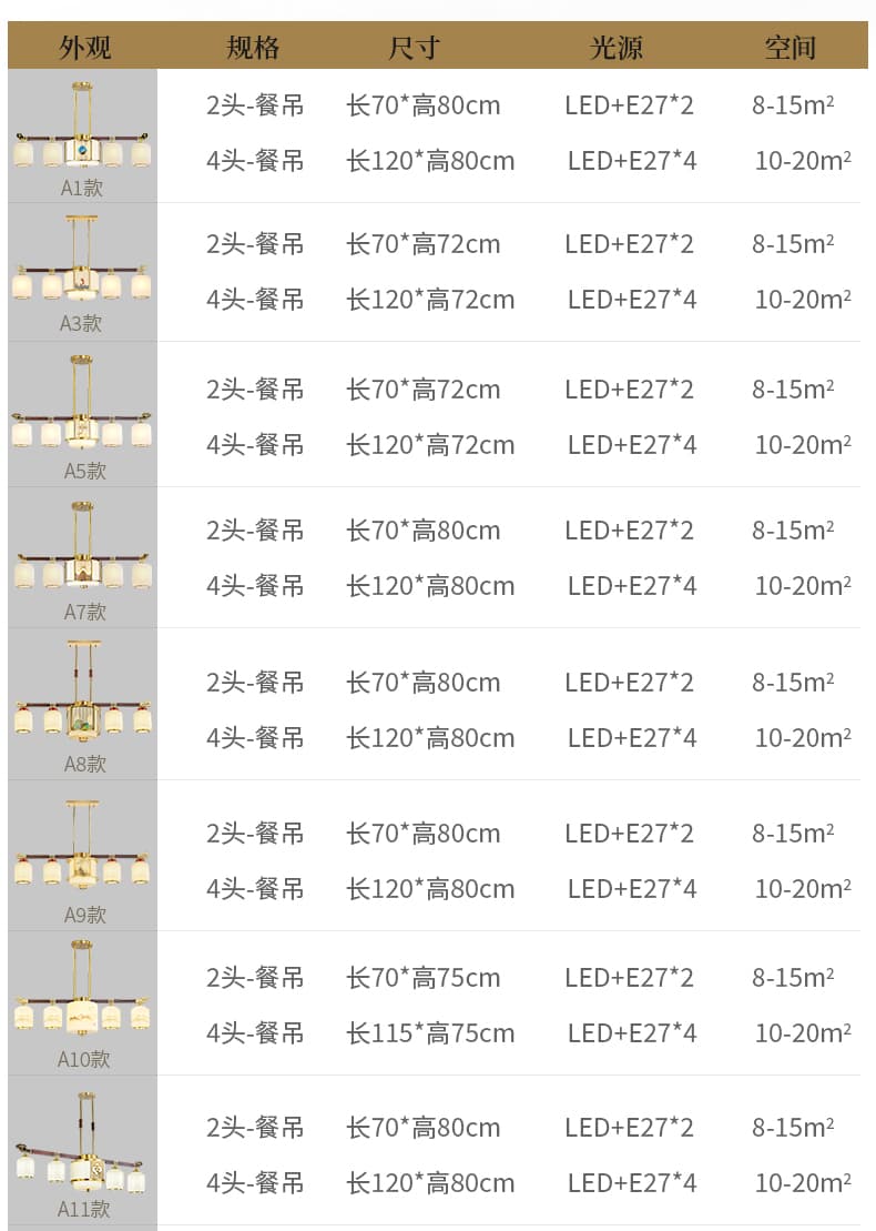 8851 식탁용 샹들리에