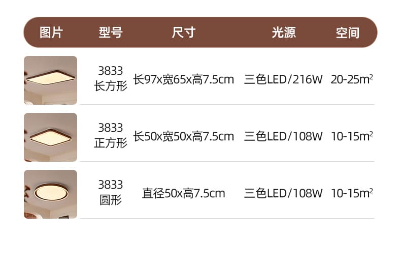 Second-hand ceiling light LSY-3833