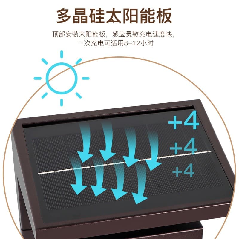 ໂຄມໄຟຕິດຝາພາຍນອກ · HF-4487